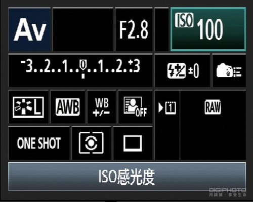 ISO感光度